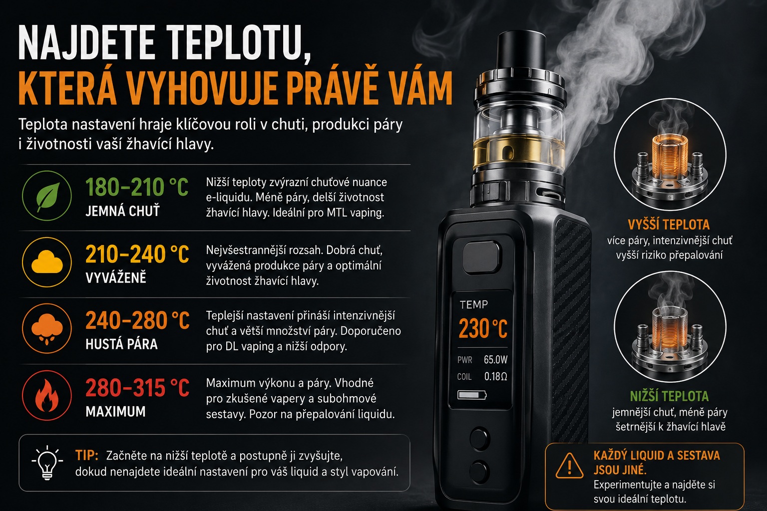 Najděte teplotu která vyhovuje právě Vám